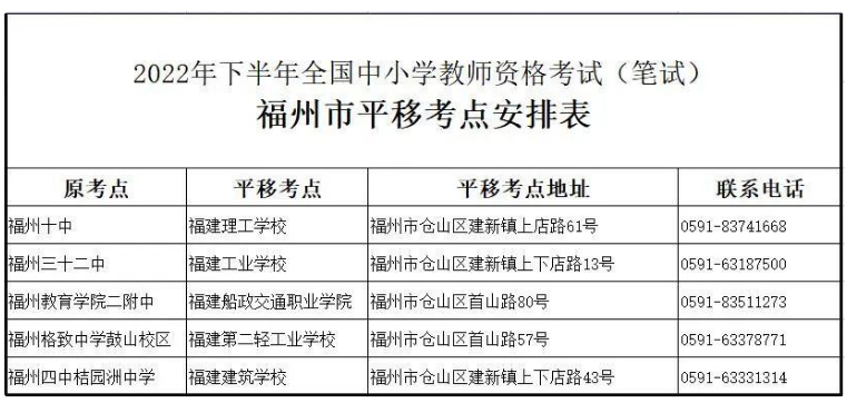 自考教育机构退费流程与策略探讨