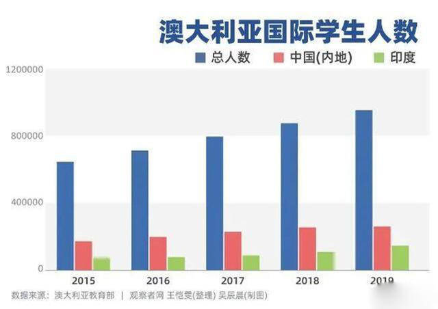 教育对国家的重要意义，塑造未来，推动繁荣