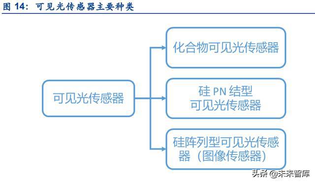 教育目的的四个维度，深度探究