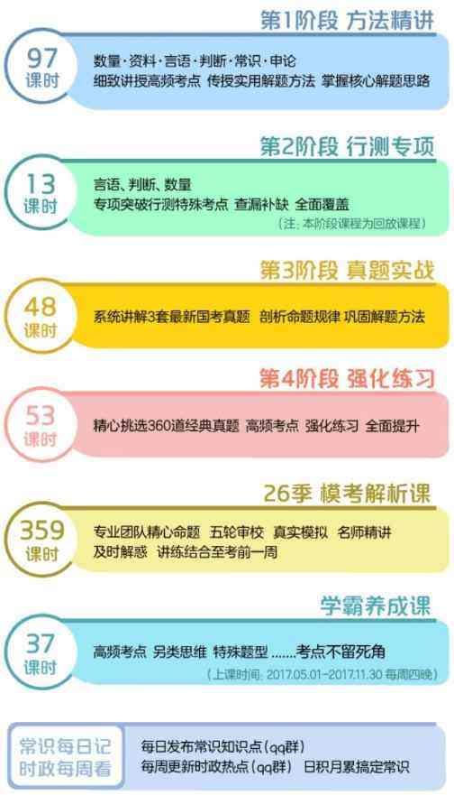 公考培训班学费多少，全面解析与选择策略