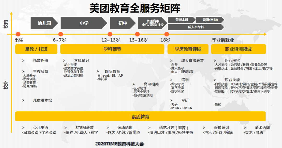 成人技能培训机构，赋能个人成长与职业发展的核心力量