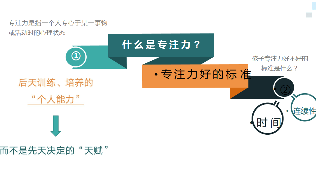 如何报名国家免费培训，全面指南