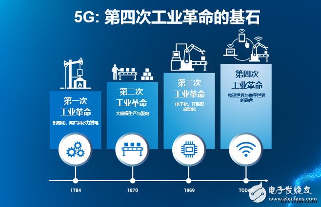 培养全面发展的人才，构建未来社会的重要基石