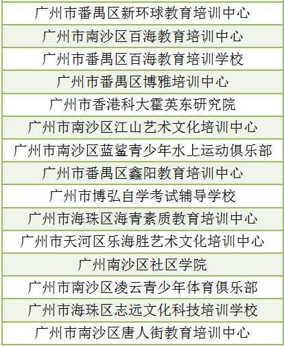 教育、科技与人才，三者之间的紧密关系