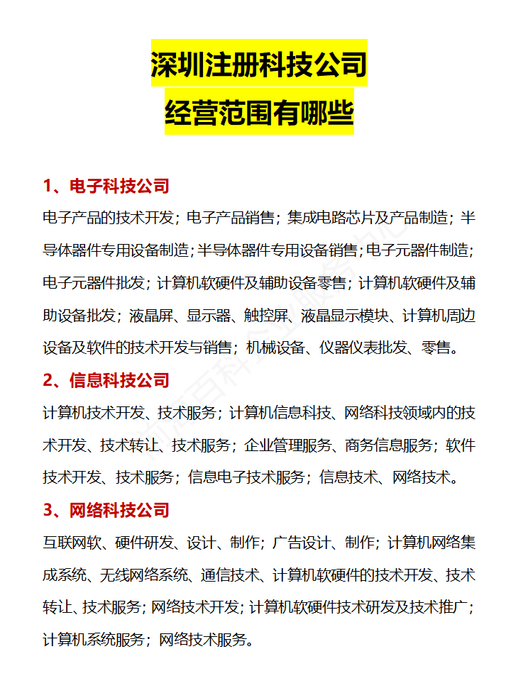 教育科技公司注册条件详解