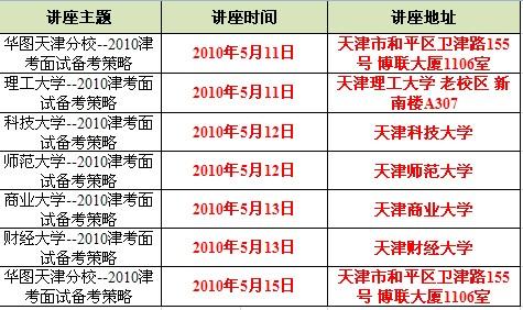 公考培训班学费多少，全面解读与选择建议