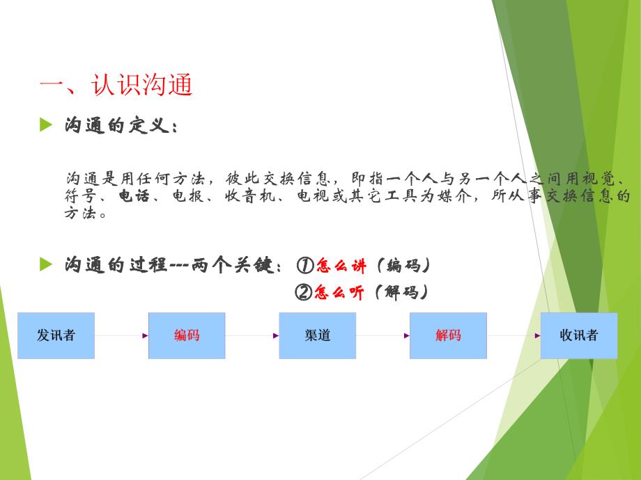 设计电话邀约话术，提升沟通效率的关键策略