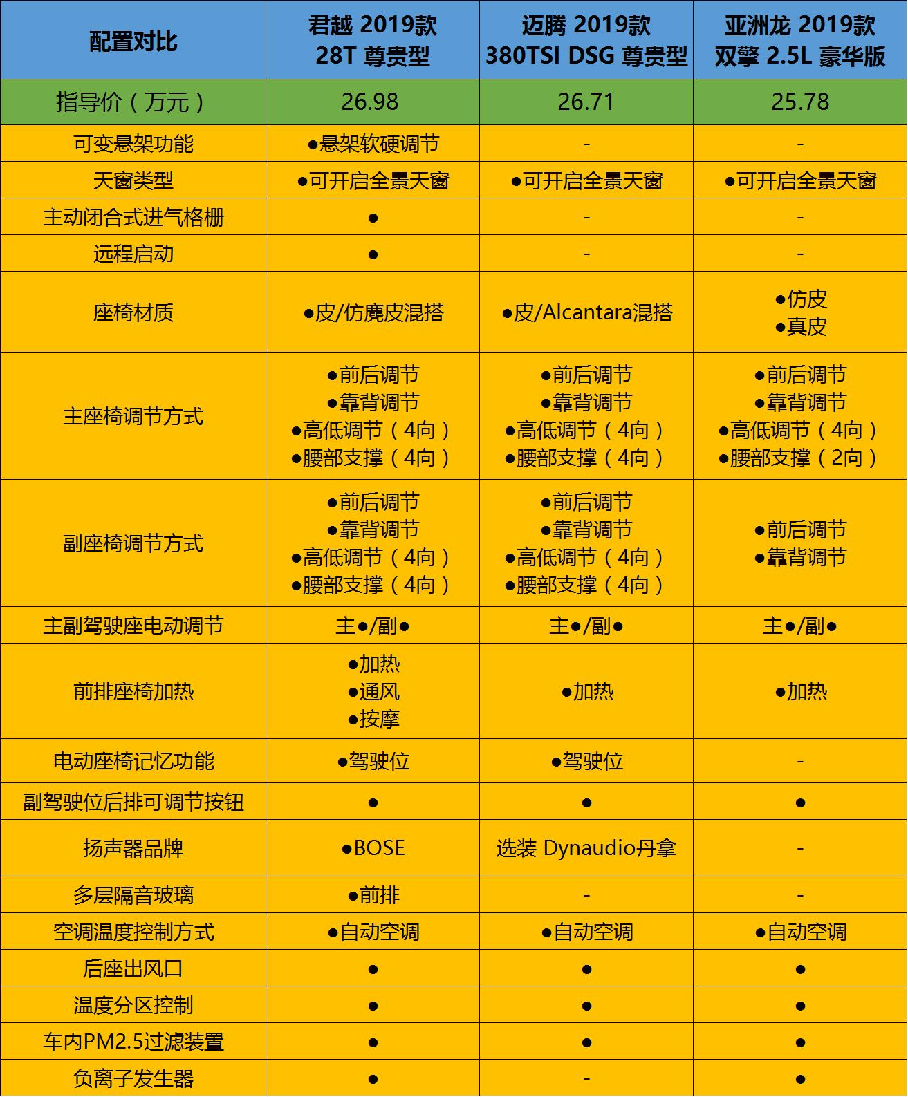 admin 第646页