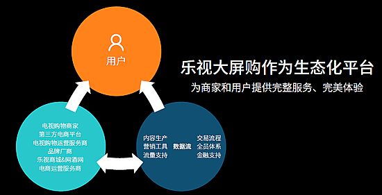 热搜 第152页