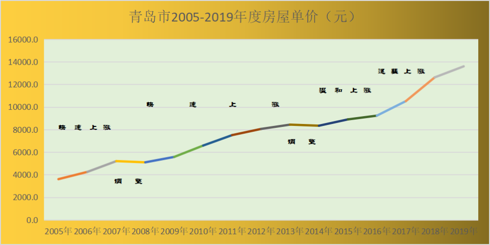新闻 第178页