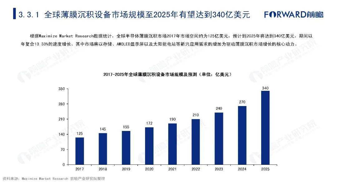 T1宝批发零售版报价，深度解析市场现状与未来趋势