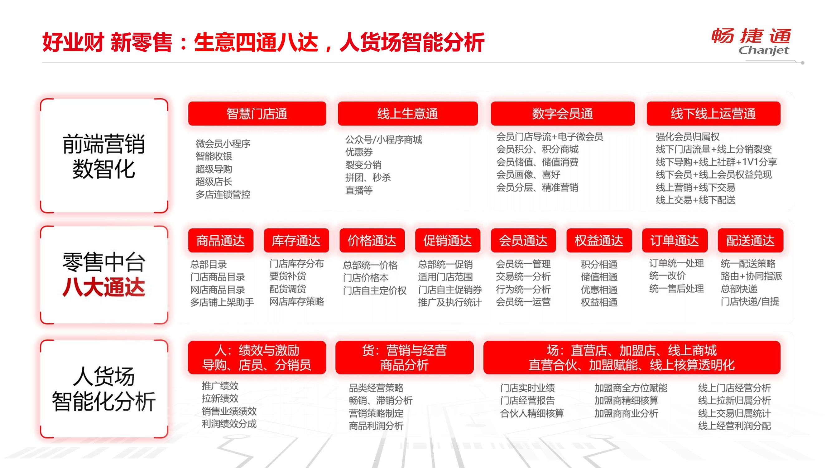 admin 第721页