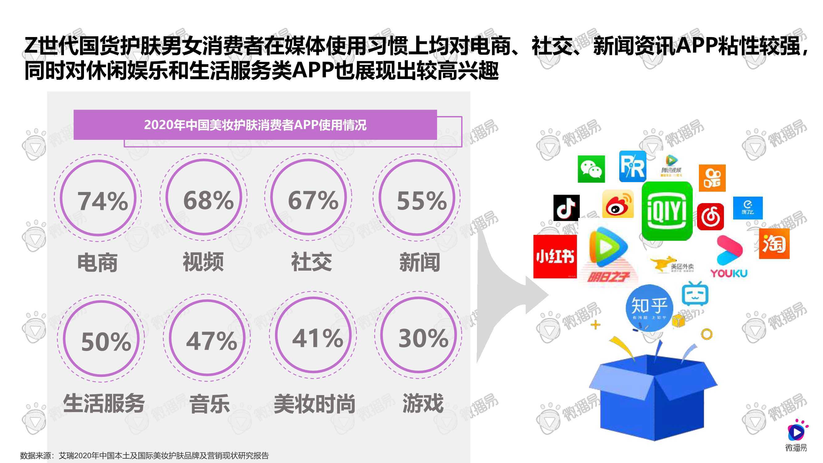 品牌塑造，挖掘新闻点的关键策略