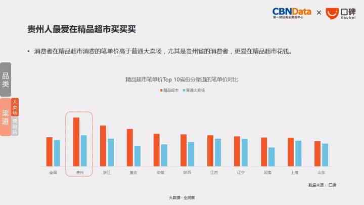T1商贸宝批发零售版销售统计，洞悉商业运营的关键要素
