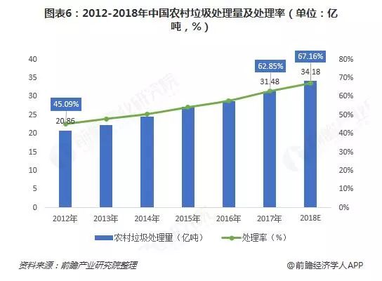 美丽乡村建设资金来源，多元化策略与可持续发展路径