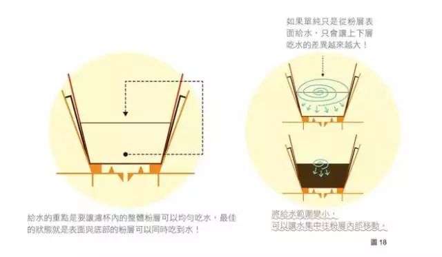 注水手法，深度解析与应对之道