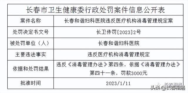 口腔医院质量管理制度