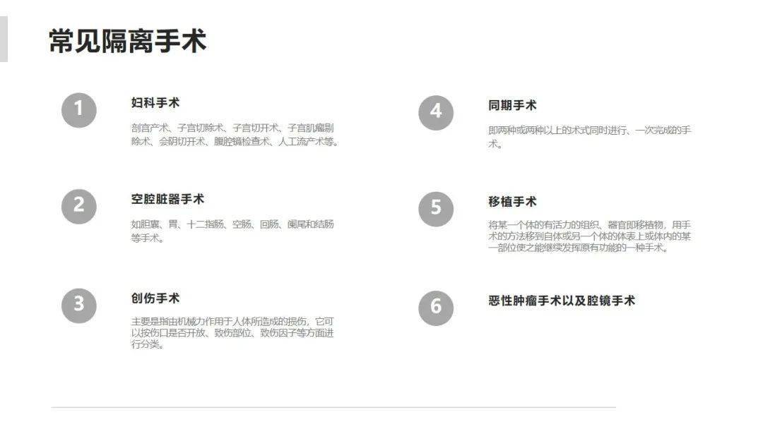 手术室从业者的简历概览
