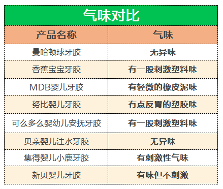 提升加发牙胶尖质量的关键要素