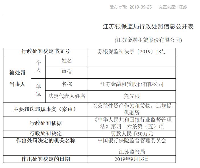 银行业从业履历造假，警示与反思
