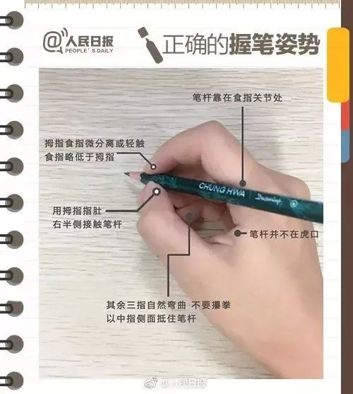 比字写法指导，掌握技巧，提升书写魅力