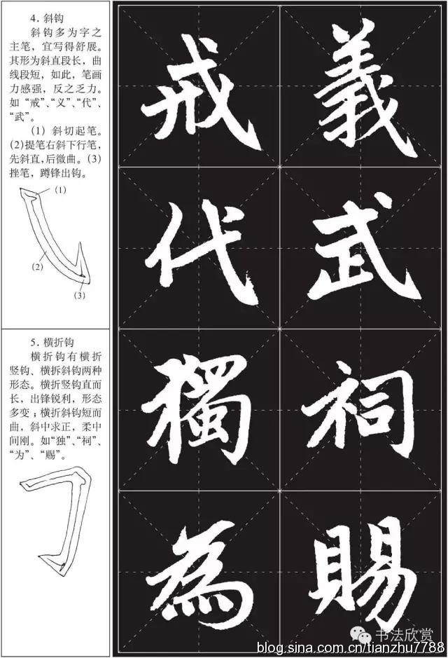 指导学员笔法，从入门到精通的艺术之旅