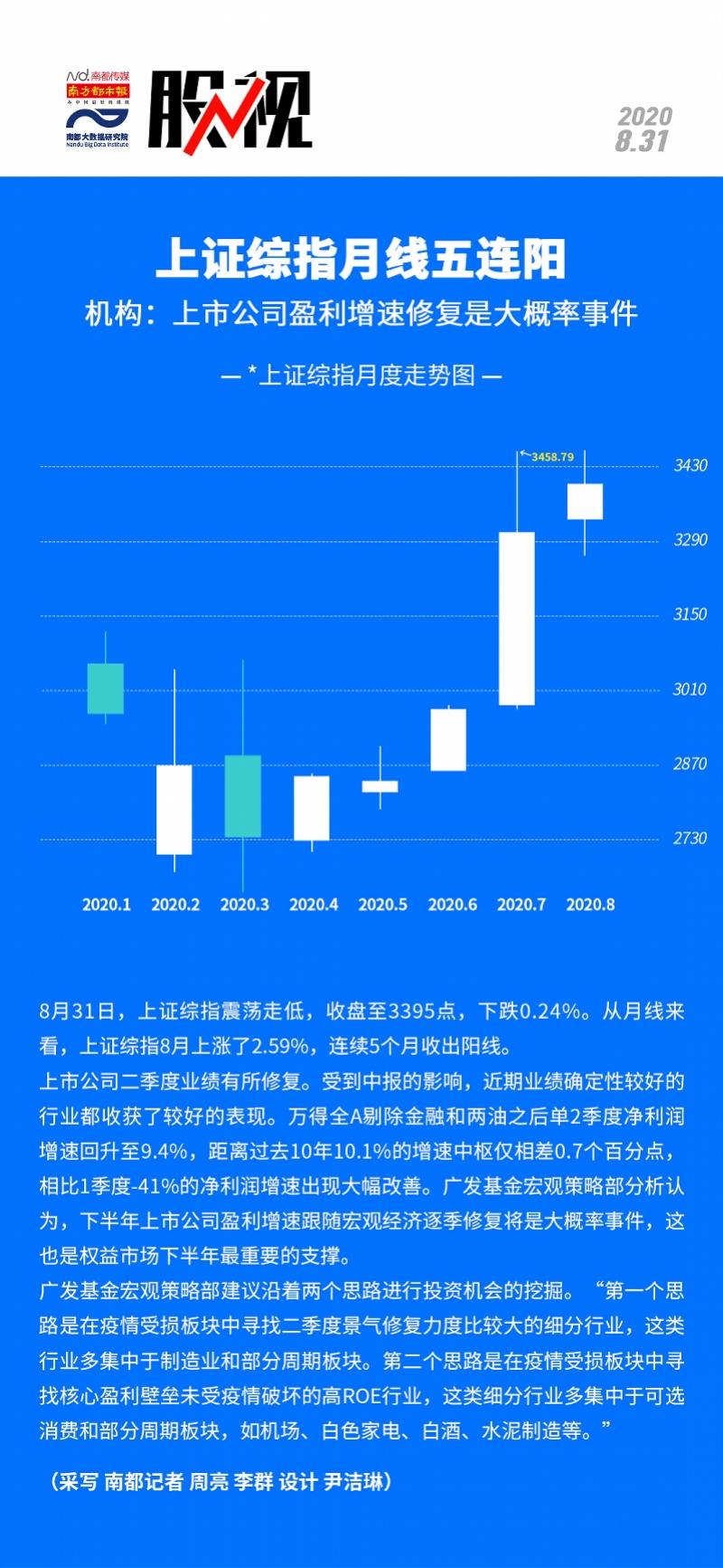 广发银行信用卡周期，深度解析与使用指南