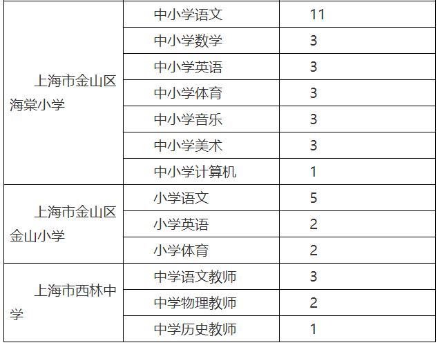 办公人员从业简历，打造卓越职业生涯的关键一步