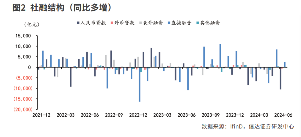 肝素钠周期，深入了解与应用