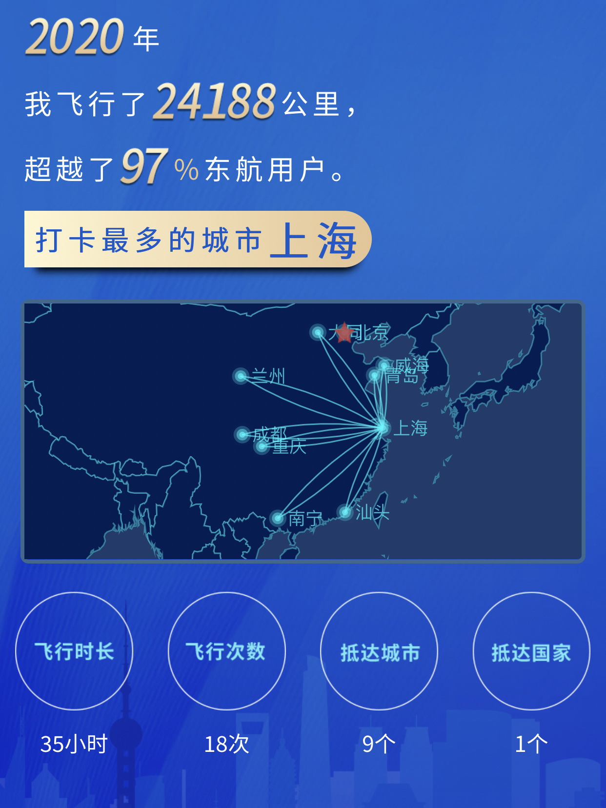飞机公里数查询，探索航空旅行的数字足迹