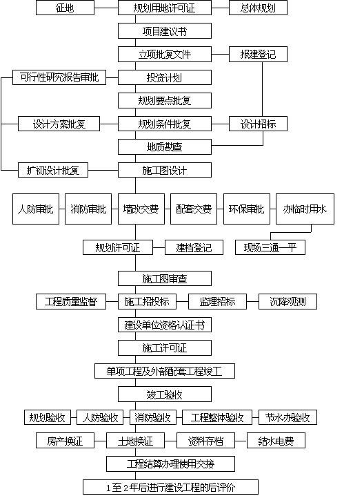纸张报价指南，了解报价流程与关键因素