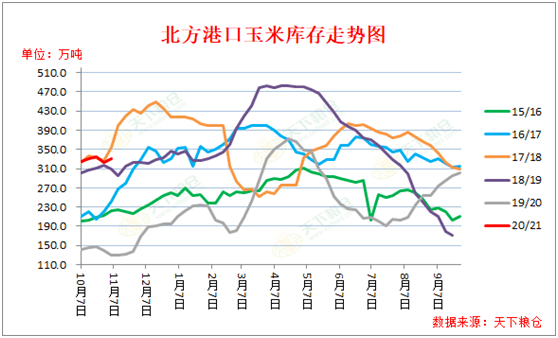 咨询 第151页