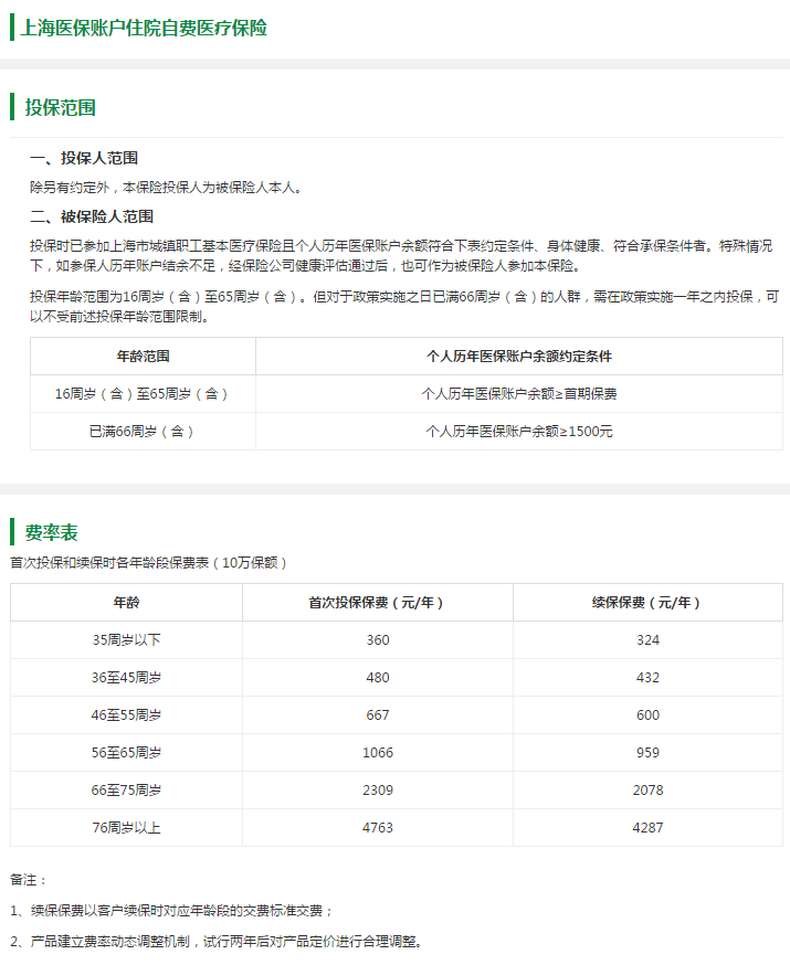 医保个人账户余额为0，理解、应对与未来展望