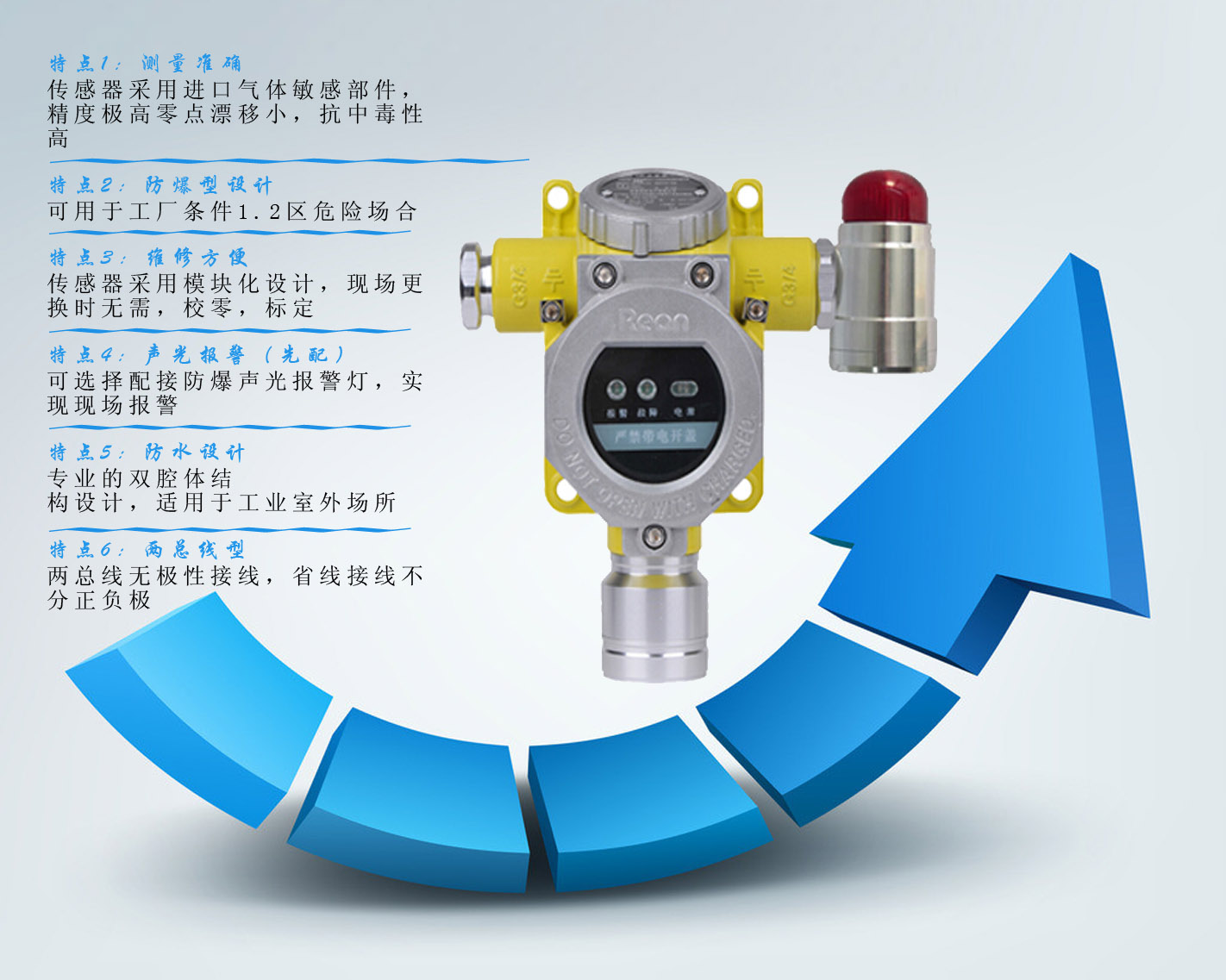 氧气监测报警仪，守护生命安全的智能守护者