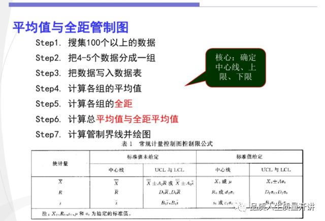 共管账户，定义、功能与应用