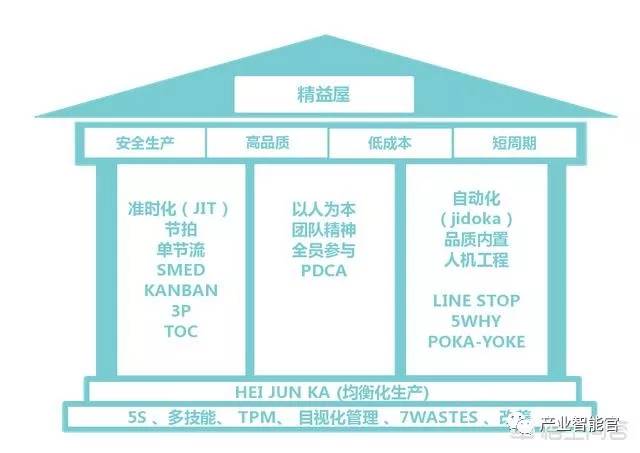 货架执行标准，构建高效物流系统的关键要素
