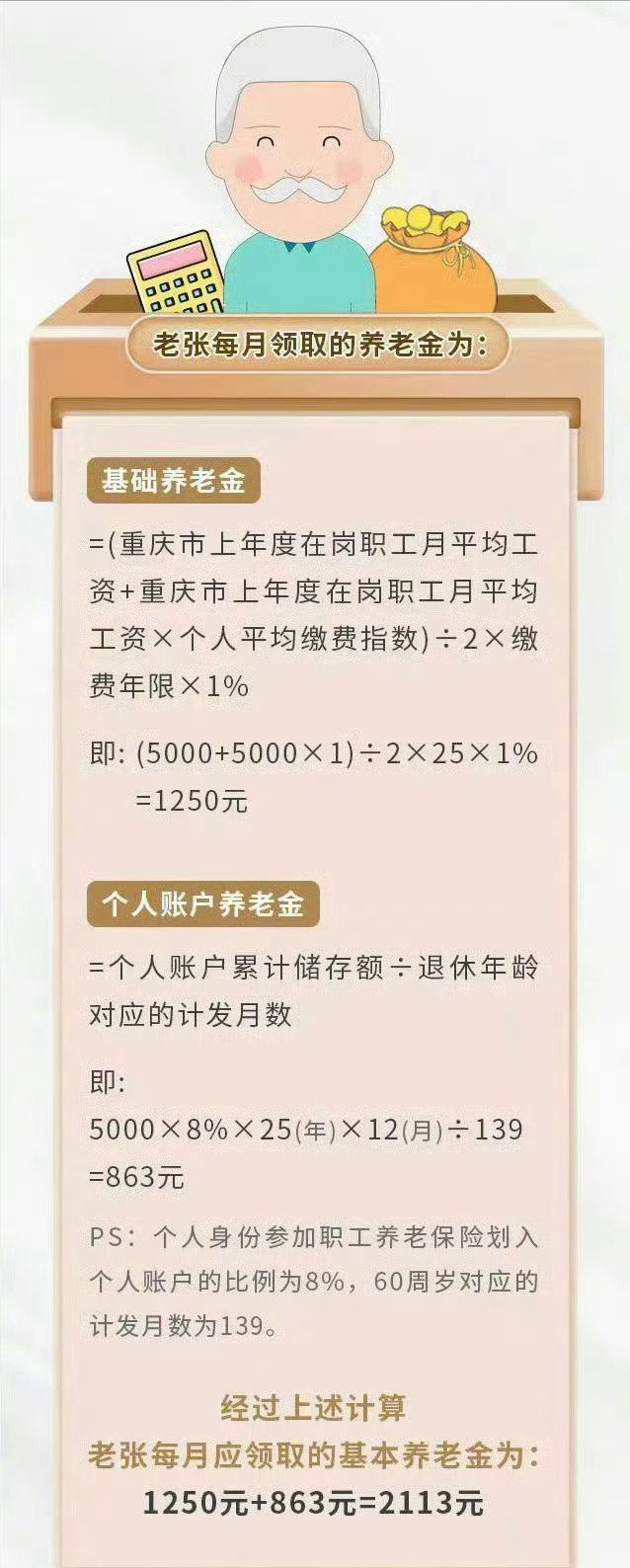 职工基本养老保险个人账户管理暂行办法
