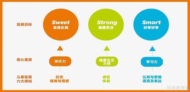 早教中的情绪训练，塑造孩子健康情感与未来人格的关键