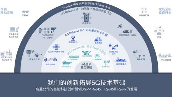 民用定位精度，技术革新与日常生活融合的未来展望