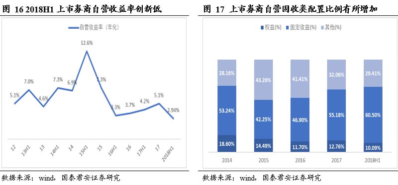 利息收入计入什么科目的深度解析