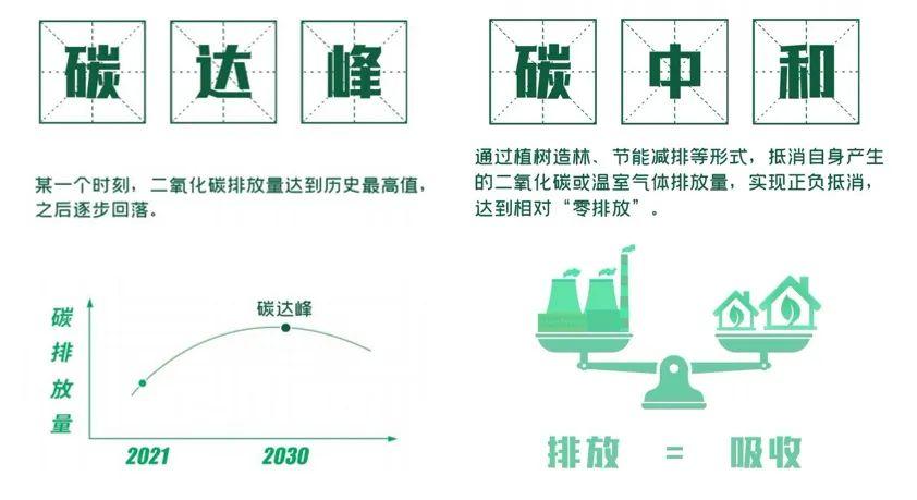 第570页