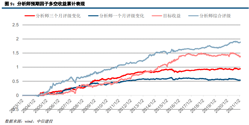 室内设计师收入，多元因素下的综合体现