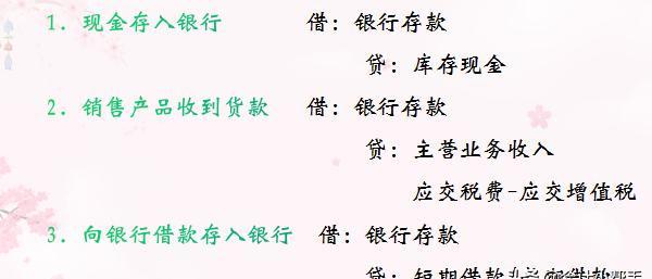 收入会计分录，企业经济活动的核心记录
