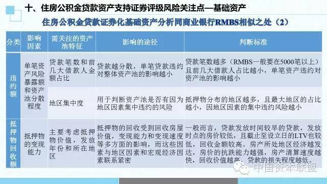新车贷款利息，深度解析与应对策略