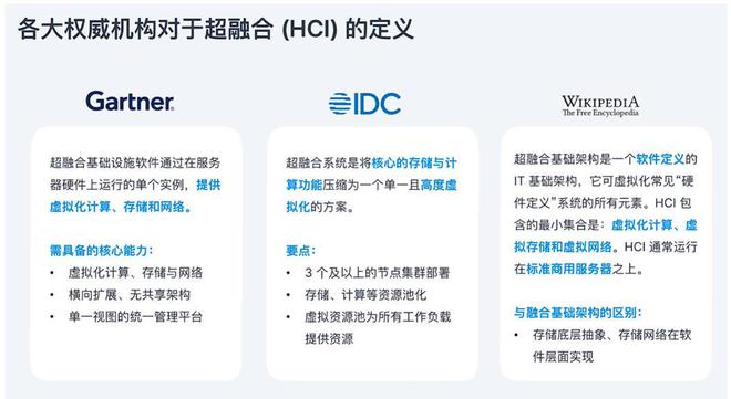 平安贷利息，深度解析与比较