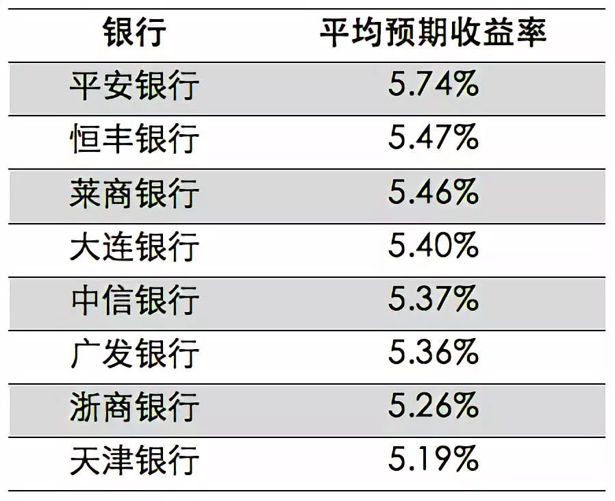 储蓄存款利息，理解其重要性及如何最大化收益