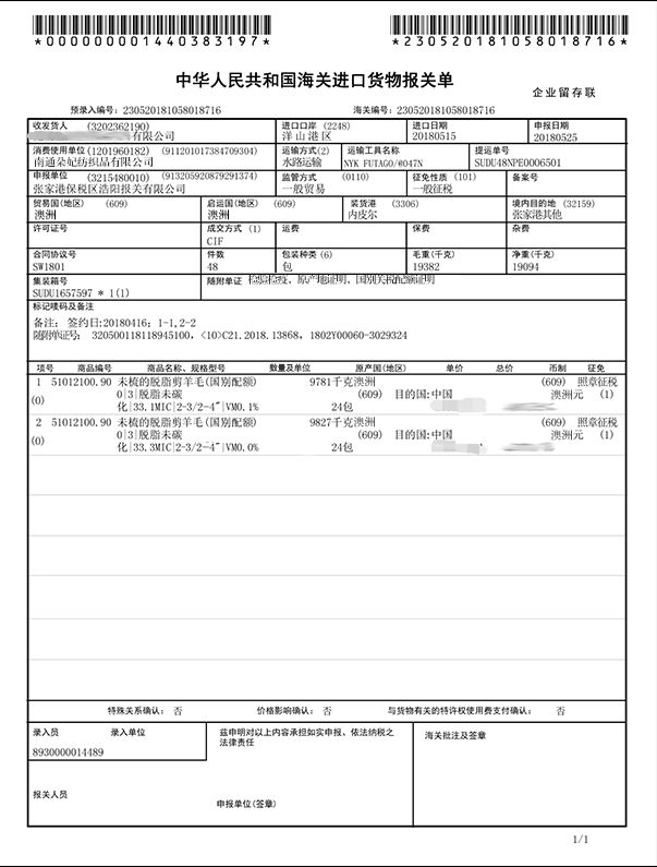 报关货物清单，从概念到应用的重要性