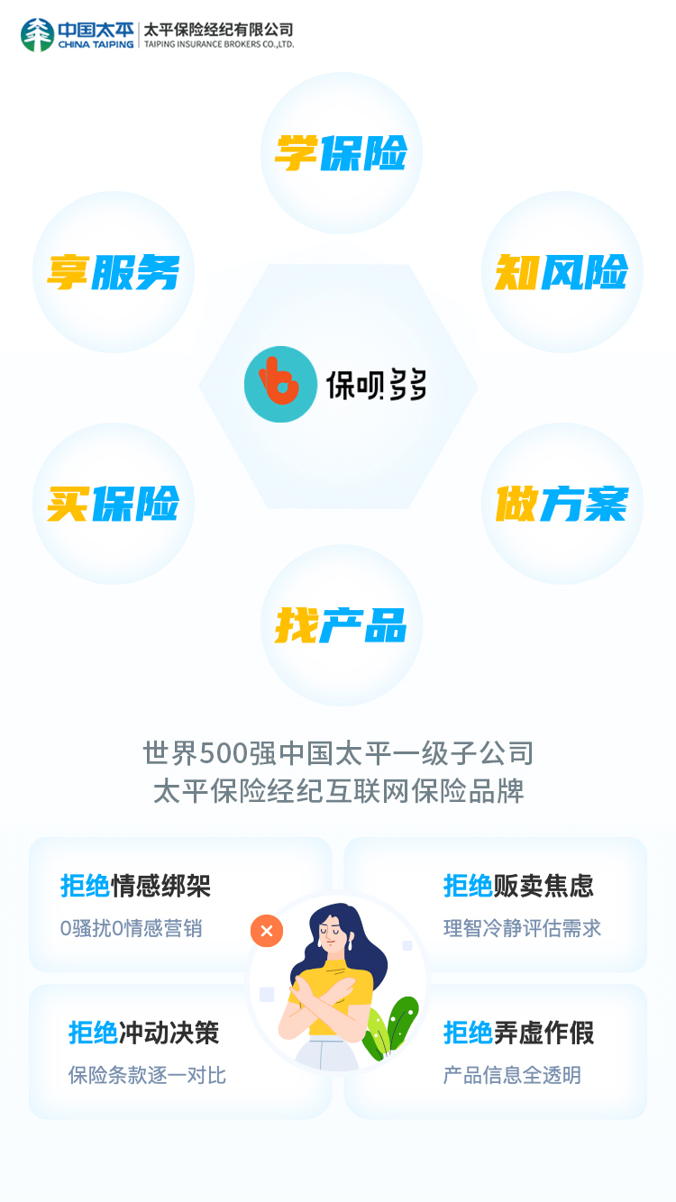 轻松购险，让风险保障变得简单明了