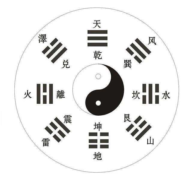 六爻占卜每日一占免费，探寻古老智慧的现代应用