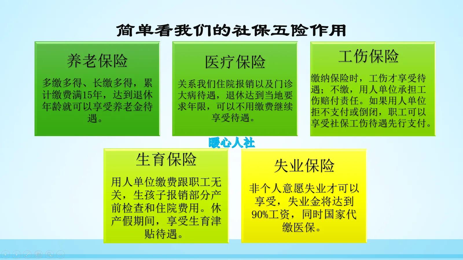 社保的作用及其重要性